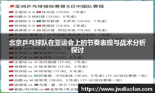 北京乒乓球队在亚运会上的节奏表现与战术分析探讨