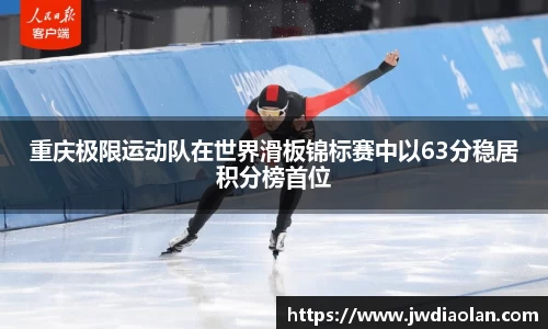 重庆极限运动队在世界滑板锦标赛中以63分稳居积分榜首位