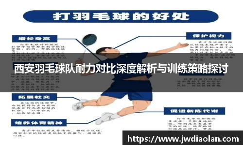 西安羽毛球队耐力对比深度解析与训练策略探讨
