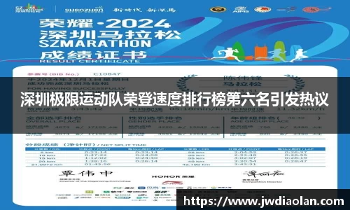 深圳极限运动队荣登速度排行榜第六名引发热议