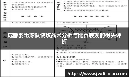 成都羽毛球队快攻战术分析与比赛表现的得失评析