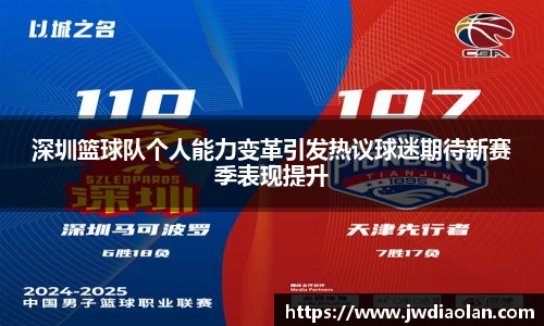 深圳篮球队个人能力变革引发热议球迷期待新赛季表现提升