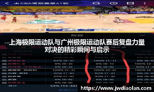 上海极限运动队与广州极限运动队赛后复盘力量对决的精彩瞬间与启示