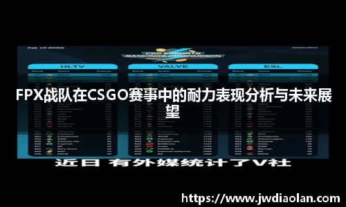 FPX战队在CSGO赛事中的耐力表现分析与未来展望