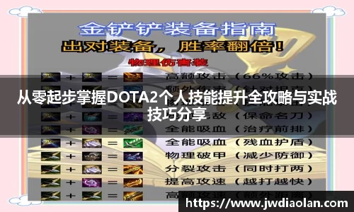 从零起步掌握DOTA2个人技能提升全攻略与实战技巧分享