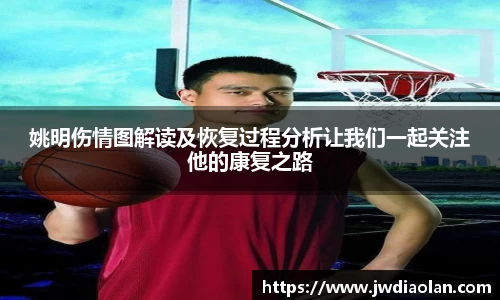 姚明伤情图解读及恢复过程分析让我们一起关注他的康复之路