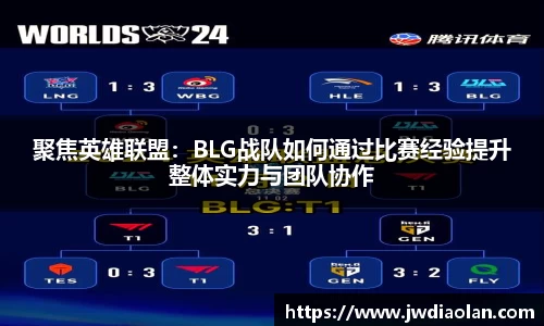 聚焦英雄联盟：BLG战队如何通过比赛经验提升整体实力与团队协作