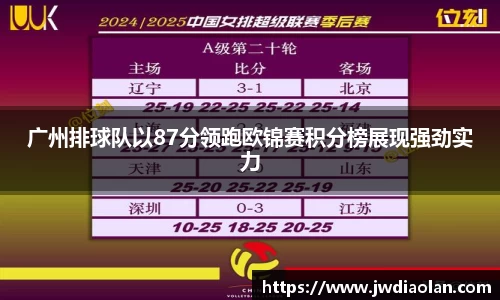 金年会