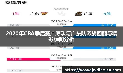 2020年CBA季后赛广厦队与广东队激战回顾与精彩瞬间分析