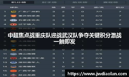 金年会