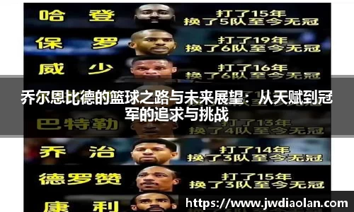 乔尔恩比德的篮球之路与未来展望：从天赋到冠军的追求与挑战
