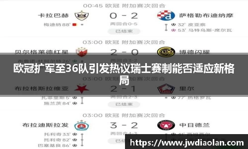 欧冠扩军至36队引发热议瑞士赛制能否适应新格局