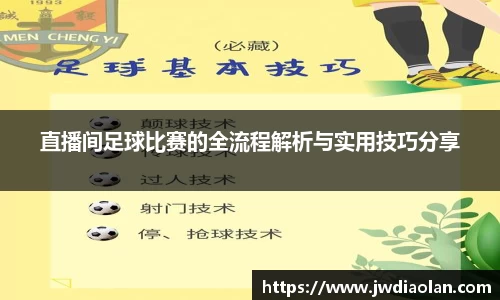 直播间足球比赛的全流程解析与实用技巧分享