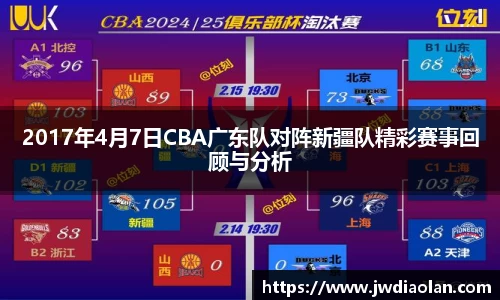 2017年4月7日CBA广东队对阵新疆队精彩赛事回顾与分析